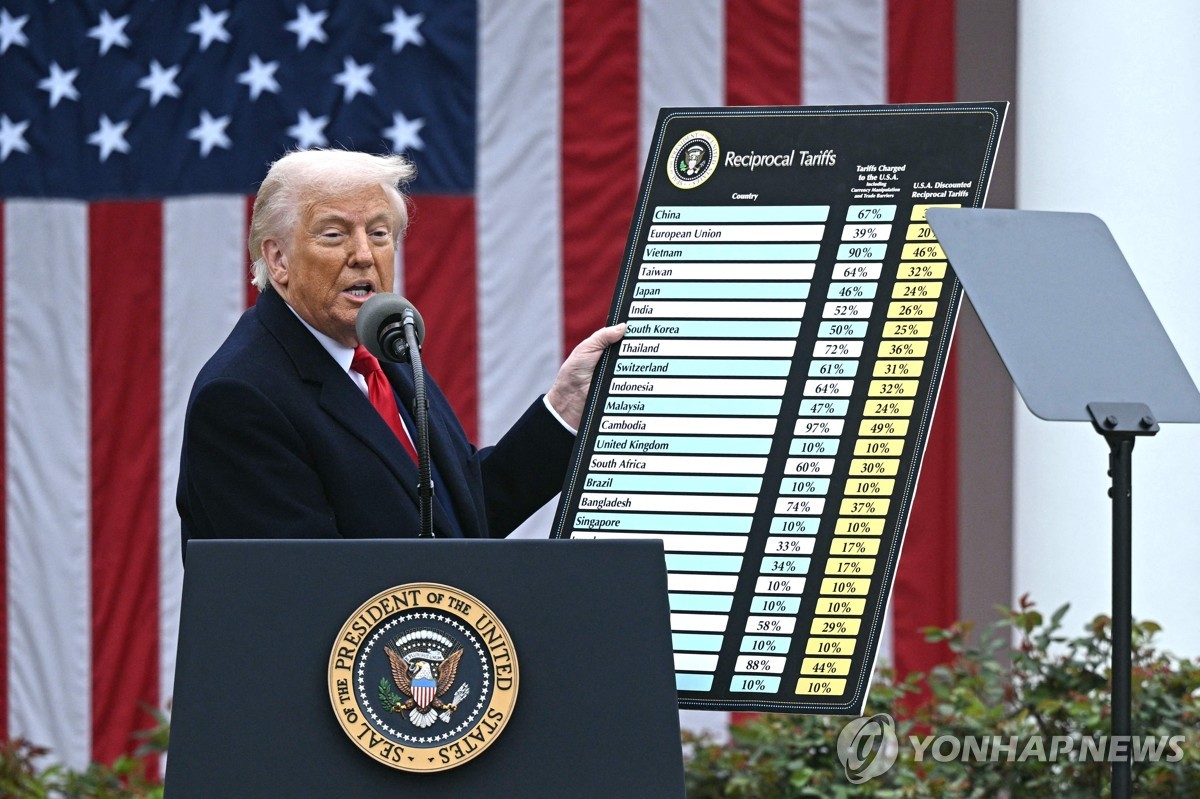 Image for article