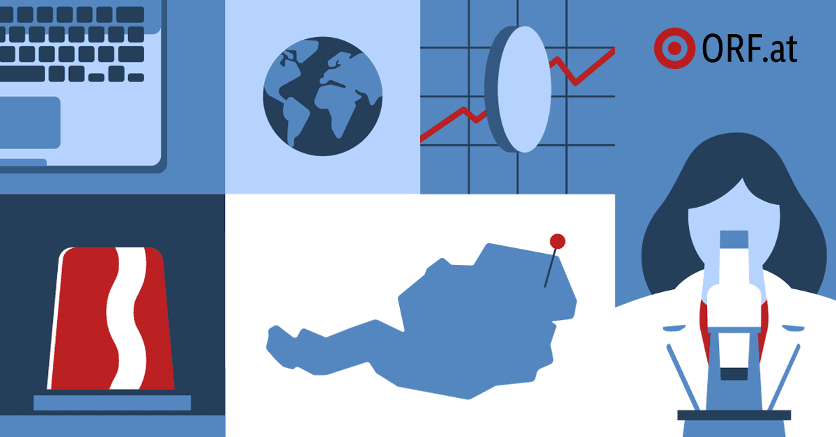 Image for article